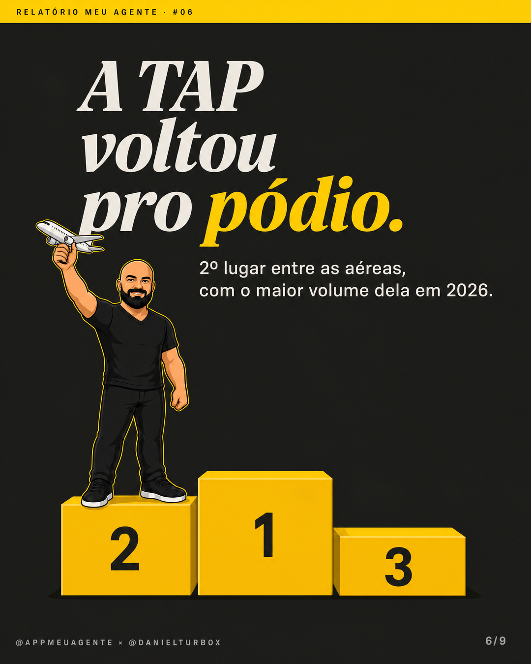 Slide A TAP voltou pro pódio: 2º lugar entre as aéreas, com o maior volume dela em 2026, com o personagem do Daniel no degrau 2 do pódio segurando um avião