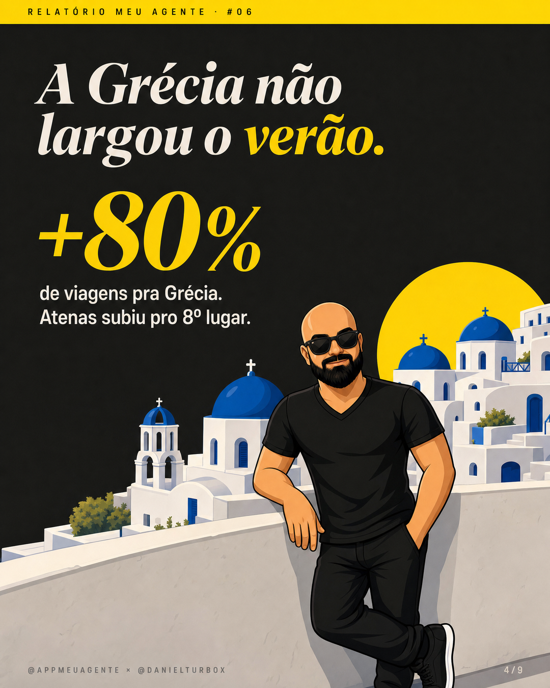 Slide A Grécia não largou o verão: mais 80% de viagens para a Grécia e Atenas em 8º lugar, com o personagem do Daniel de óculos escuros encostado num muro com casas brancas e cúpulas azuis