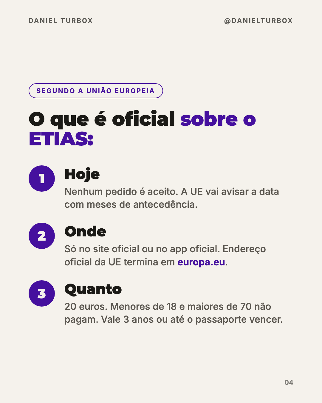 Slide do carrossel: o que é oficial sobre o ETIAS segundo a União Europeia, hoje sem pedidos, só no site ou app oficial, 20 euros