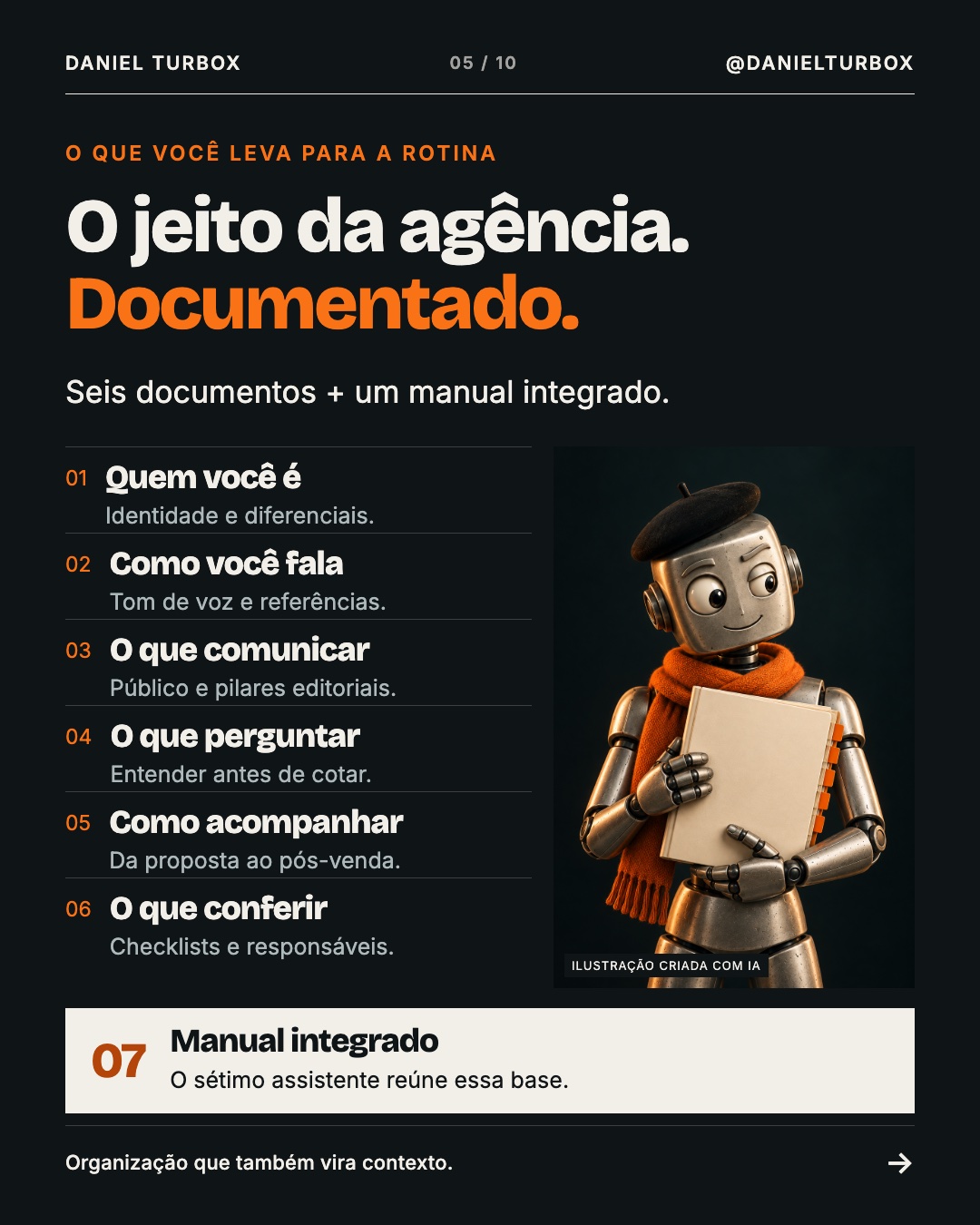 Slide com os seis documentos da agência e o manual integrado: quem você é, como fala, o que comunica, o que perguntar, como acompanhar e o que conferir