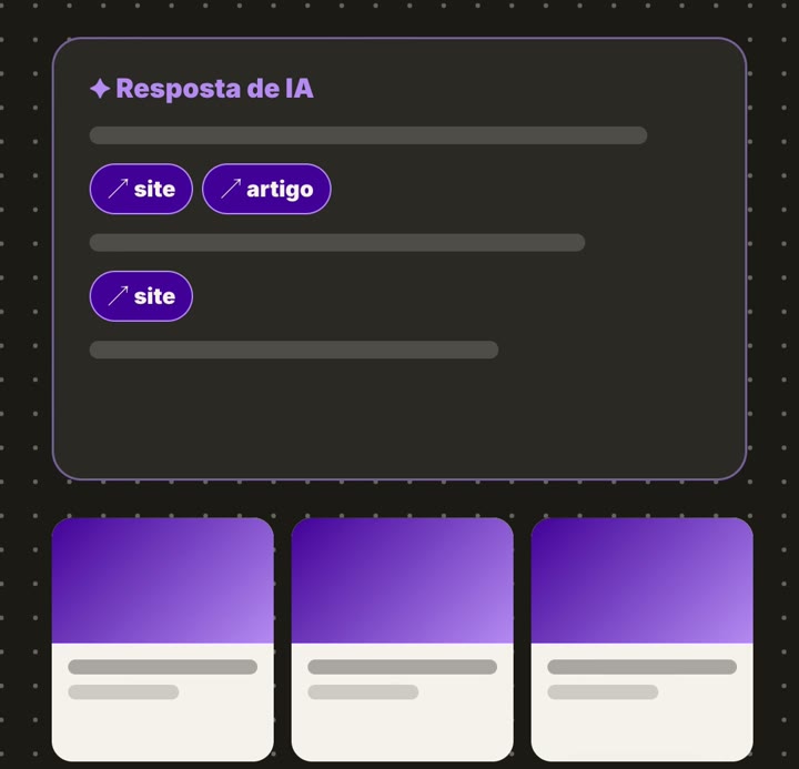Ilustração de uma resposta de IA da busca com links de sites acendendo dentro do texto e um carrossel de artigos embaixo