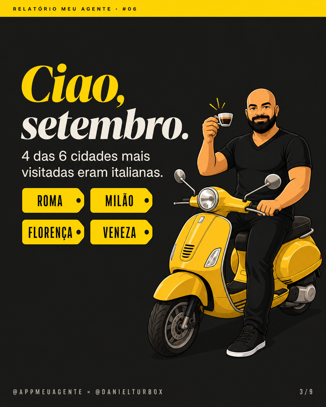 Slide Ciao, setembro: 4 das 6 cidades mais visitadas eram italianas, Roma, Milão, Florença e Veneza, com o personagem do Daniel numa scooter amarela segurando um café